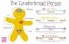 Genderbread-Person.jpg