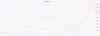 Screenshot-2018-1-3 Bitcoin Price Bitcoin com Charts.png