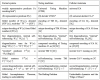 upload_2024-2-4_16-37-46.png