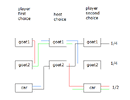monty hall 4.gif